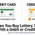 can you use debit card for lottery tickets